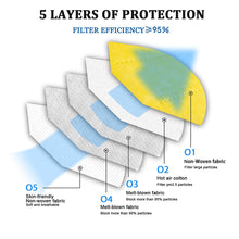 Load image into Gallery viewer, akgk KN95 Face Mask 50 PCS, Breathable Protection Masks, 5-Ply KN95 Yellow Masks, Cup Dust Safety Masks