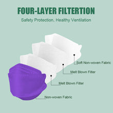 Load image into Gallery viewer, akgk KN95 Face Masks 100 Pack, Individually Wrapped, 5-Ply Disposable Purple Face Mask Against PM 2.5 Smoke and Dust