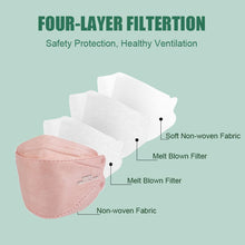 Load image into Gallery viewer, akgk KN95 Face Masks 50 Pack, 5-Ply Disposable Blush Pink Face Mask Against PM 2.5 Smoke and Dust