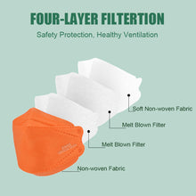 Load image into Gallery viewer, akgk KN95 Face Masks 50 Pack, 5-Ply Disposable Tangerine Face Mask Against PM 2.5 Smoke and Dust