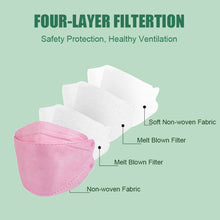 Load image into Gallery viewer, akgk KN95 Face Masks 50 Pack, 5-Ply Disposable Pink Face Mask Against PM 2.5 Smoke and Dust