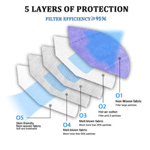 Load image into Gallery viewer, akgk KN95 Face Mask 50 PCS, Breathable Protection Masks, 5-Ply KN95 Purple Masks, Cup Dust Safety Masks