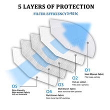 Load image into Gallery viewer, akgk KN95 Face Mask 50 PCS, Breathable Protection Masks, 5-Ply KN95 White Masks, Cup Dust Safety Masks