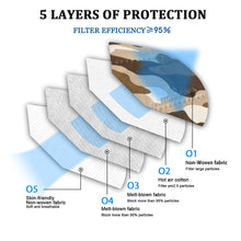 Load image into Gallery viewer, akgk KN95 Face Mask 50 PCS, Breathable Protection Masks, 5-Ply KN95 Camo Masks, Cup Dust Safety Masks