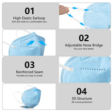 Load image into Gallery viewer, akgk KN95 Face Mask 50 PCS, Breathable Protection Masks, 5-Ply KN95 Blue Masks, Cup Dust Safety Masks