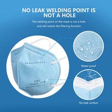 Load image into Gallery viewer, akgk KN95 Face Mask 50 PCS, Breathable Protection Masks, 5-Ply KN95 Blue Masks, Cup Dust Safety Masks