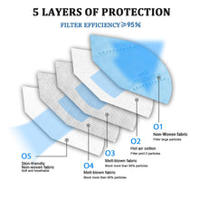 Load image into Gallery viewer, akgk KN95 Face Mask 50 PCS, Breathable Protection Masks, 5-Ply KN95 Blue Masks, Cup Dust Safety Masks