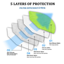 Load image into Gallery viewer, akgk KN95 Face Mask 50 PCS, Breathable Protection Masks, 5-Ply KN95 Green Masks, Cup Dust Safety Masks