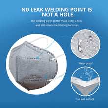 Load image into Gallery viewer, akgk KN95 Face Mask 50 PCS, Breathable Protection Masks, 5-Ply KN95 Grey Masks, Cup Dust Safety Masks