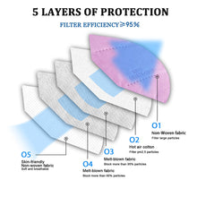 Load image into Gallery viewer, akgk KN95 Face Mask 50 PCS, Breathable Protection Masks, 5-Ply KN95 Hot Pink Masks, Cup Dust Safety Masks