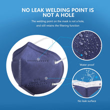 Load image into Gallery viewer, akgk KN95 Face Mask 50 PCS, Breathable Protection Masks, 5-Ply KN95 Navy Blue Masks, Cup Dust Safety Masks