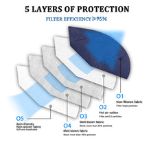 Load image into Gallery viewer, akgk KN95 Face Mask 50 PCS, Breathable Protection Masks, 5-Ply KN95 Navy Blue Masks, Cup Dust Safety Masks