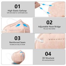 Load image into Gallery viewer, akgk KN95 Face Mask 50 PCS, Breathable Protection Masks, 5-Ply KN95 Pink Masks, Cup Dust Safety Masks