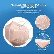 Load image into Gallery viewer, akgk KN95 Face Mask 50 PCS, Breathable Protection Masks, 5-Ply KN95 Pink Masks, Cup Dust Safety Masks