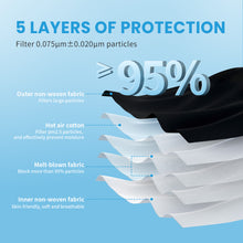 Load image into Gallery viewer, akgk KN95 Face Mask 50 PCS, Breathable Protection Masks, Individually Wrapped, 5-Ply KN95 Black Masks, Cup Dust Safety Masks
