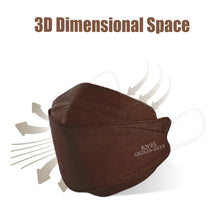 Load image into Gallery viewer, akgk KN95 Face Masks 100 Pack, Individually Wrapped, 5-Ply Disposable Brown Face Mask Against PM 2.5 Smoke and Dust
