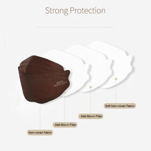 Load image into Gallery viewer, akgk KN95 Face Masks 100 Pack, Individually Wrapped, 5-Ply Disposable Brown Face Mask Against PM 2.5 Smoke and Dust
