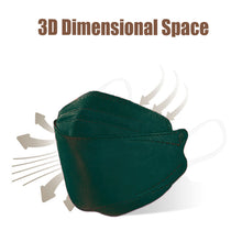 Load image into Gallery viewer, akgk KN95 Face Masks 100 Pack, Individually Wrapped, 5-Ply Disposable Dark Green Face Mask Against PM 2.5 Smoke and Dust
