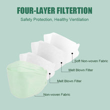 Load image into Gallery viewer, akgk KN95 Face Masks 100 Pack, Individually Wrapped, 5-Ply Disposable Mint Green Face Mask Against PM 2.5 Smoke and Dust
